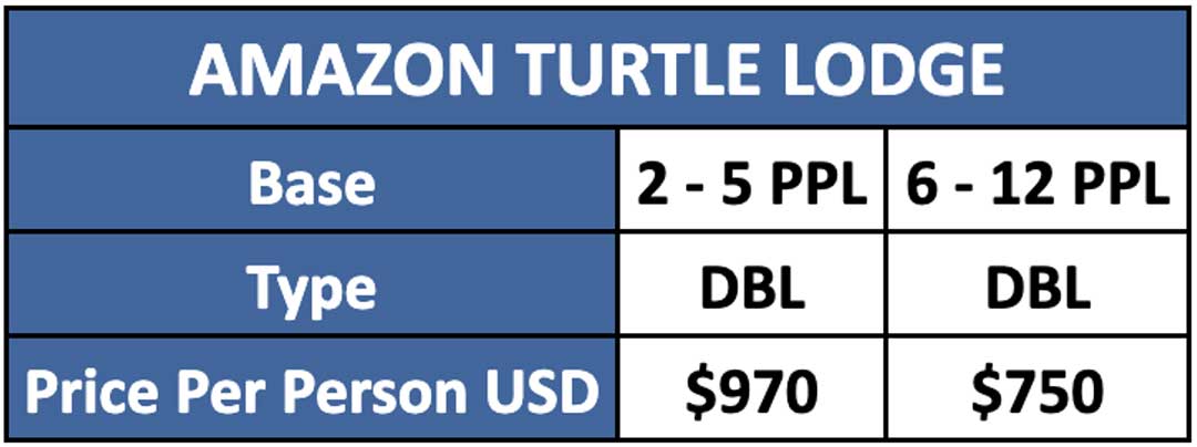 pantanal and bonito package