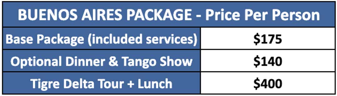 pantanal and bonito package